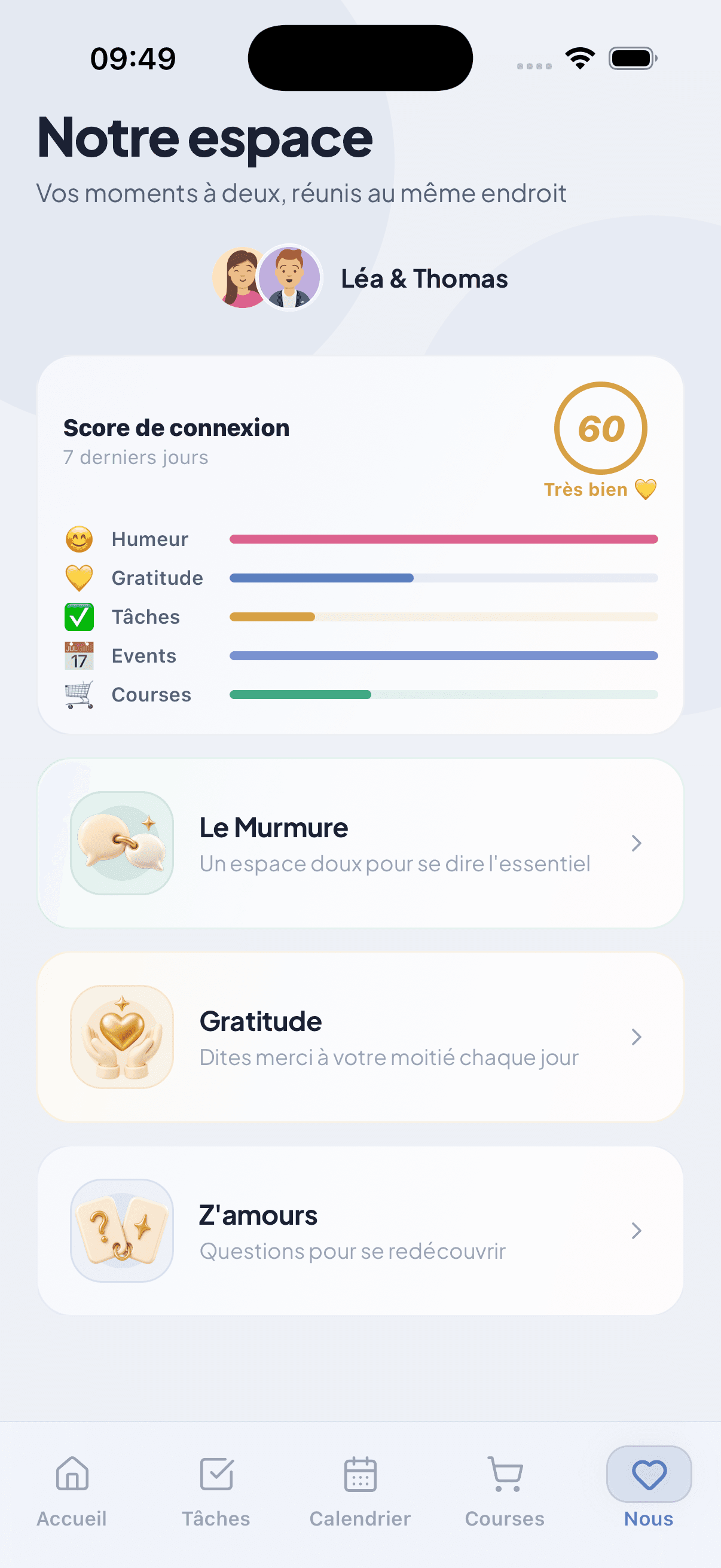 L'espace « Notre espace » du couple dans WeTodo